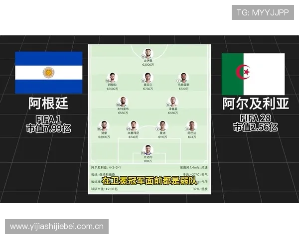 世界杯约旦对阵阿根廷比赛全场直播高清回放与赛况分析